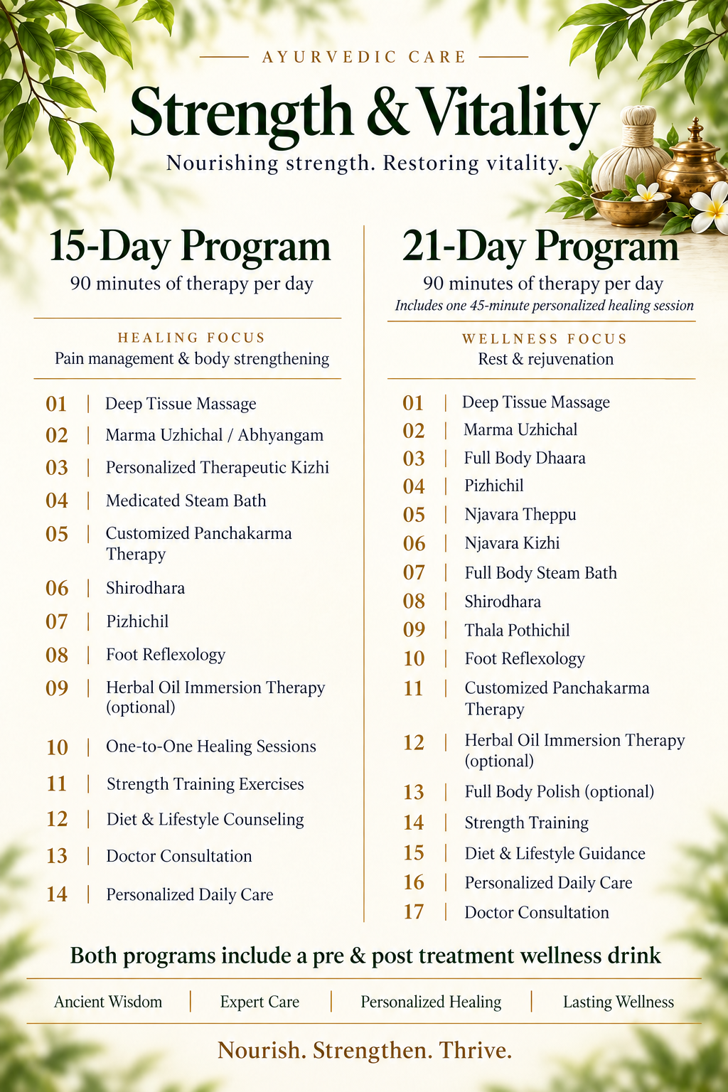 Ayurvedic care_ strength and vitality